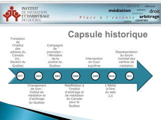 Faire connaître et promouvoir les méthodes non judiciaires de règlement de conflits civils, commerciaux et organisationnels;