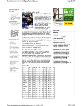 Jose Buatista is the best! | Upon Further Review                                                                                         Page 2 of 5



                                 Home
   COOL FACTOIDS OF
   THE DAY
                                 Jose Buatista is the best!
      • Johnny Damon is the
        only player in MLB                                       When I do the AL MVP analysis, it
        history to hit home                                  may be that Jose Bautista doesn’t
        runs for three                                       rank as #1 because I do that analysis
        different teams in the                               a little differently. Essentially, I’m
        post season (NYY, BOS                                anticipating what the voters will do
        and TB).                                             based upon what they have done in
                                                             the past. However, simply looking
   CONTRIBUTOR                                               at the data irrespective of prior
      • Martin Manley: Mission
                                                             voting patterns would indicate that
        statement and                                        Bautista is the best hitter (not
        contact info here.                                   counting parks) in the majors.
        Remember, words
        don't count, numbers                                   I realize parks matter and I could
                                 Jose Buatista                 apply a park variable to each
        do.
      • "Write to please just                                  player, but keep in mind the winner
                                 of the batting title is the winner of the batting title regardless   USER LOGIN
        one person. If you
        open a window and        of what park he hits in. Same for HRs. Same for RBIs. So, with       Username: *
        make love to the         respect to this list, it’s based exclusively upon the numbers
        world, so to speak,      generated. Besides Bautista ranks #1 in OPS+ (park factored in)      Password: *
        your story will get      as well.
        pneumonia."                                                                                                         Log in
                                 I took every player in the majors who had 200+ ABs and did all
                                 the rankings and sorting based upon that group only. That’s          Create new account
  RECOMMENDATIONS
                                 335 players. I’m not going to show 335 players in this post. I’ll    Request new password
  •   Ball Star                  show the top-100 and other Royals.
  •   Red Zone                                                                                        READER CONTIBUTIONS
  •   Campus Corner              This list is going to show four categories.
                                                                                                      • Reader Contributions by Chronology
  •   The Full 90                Plate Performance (PPF) = ((TB+.4*Singles+BB+HBP)/PA)/2              • Reader Contributions by Author
  •   Science of Sports
                                                                                                      • Reader Contributions by Subject
  •   Rich's Football Report     (OPS) = (On Base Pct. + Slugging Pct.)/3
  •   The Audacity of Hoops
                                 GPA = (OBP times 1.8) + Slugging Pct)/4                              NBA'S GREATEST COUNTDOWN
  •   HoopsZone - KU
  •   HoopStats - NBA            For example (including the dividers for aesthetic purposes),         •    NBA's Greatest Countdown: Preface
  •   More Cool Factoids         Jose Bautista has a PPF of .370, an OPS of .352 and a GPA            •    NBA's Greatest: Countdown #21-25
  •   Baseball Reference         of .353. He ranks #1 in the majors in all three.                     •    NBA's Greatest: Countdown #17-20
  •   Pro Football Reference                                                                          •    NBA's Greatest: Countdown #13-16
                                 Additionally, I’m going to show Plate Production (PP). This is a
  •   Football Outsiders                                                                              •    NBA's Greatest: Countdown #9-12
                                 cumulative number. The more ABs a player has, the higher the
  •   Basketball Reference       probability he will have a larger PP. An example of where this       •    NBA's Greatest: Countdown #8.5
  •   Howell Football Ratings    shows up is Mike Napoli. He is #2 by PPF and OPS, #3 by GPA.         •    NBA's Greatest: Countdown #7-8
      since 1869                 But, he’s only #11 based upon Plate Performance because he           •    NBA's Greatest: Countdown #5-6
  •   Expected Runs based        only had 369 ABs on the season whereas those players ranked          •    NBA's Greatest: Countdown #3-4
      upon TB + BB               around him in the three ratio categories had well over 500           •    NBA's Greatest Countdown: Wilt vs. Bill
  •   Win Expectancy             ABs.                                                                 •    NBA's Greatest Countdown: #1
      Calculator
  •   Win Expectancy Matrix      Sorted by PPF.
  •   Point Spread to
      Moneyline Conversion
                                  Name            Team   PPF     Rk   OPS      Rk   GPA    Rk   PP    Rk
      Chart
                                  Bautista        TOR    .370     1   .352      1   .353    1   296    1
  •   Odds Calculator
  •   QB Rating Calculator        Napoli          TEX    .369     2   .349      2   .344    3   182   11

                                  Cabrera         DET    .359     3   .344      3   .348    2   264    3

                                  Braun           MIL    .352     4   .331      4   .328    5   261    4

                                  Kemp            LAD    .349     5   .329      5   .326    6   280    2

                                  Fielder         MIL    .345     6   .327      6   .328    4   238    6

                                  Berkman         STL    .339     7   .320      7   .322    7   194   10

                                  Ortiz           BOS    .336     8   .318      9   .318   10   163   13

                                  Gonzalez        BOS    .336     9   .319      8   .322    8   206    8

                                  Votto           CIN    .332    10   .316     10   .320    9   204    9

                                  Ellsbury        BOS    .327    11   .309     11   .307   11   217    7

                                  Granderson      NYY    .325    12   .305     13   .302   16   247    5

                                  Tulowitzki      COL    .324    13   .305     14   .303   15   156   16

                                  Morse           WSN    .324    14   .303     16   .300   20   130   24




http://uponfurtherreview.kansascity.com/?q=node/3560                                                                                       10/1/2011
 
