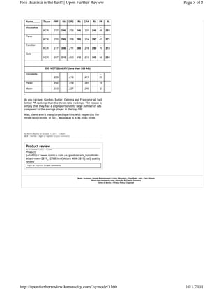 Jose Buatista is the best! | Upon Further Review                                                                                                             Page 5 of 5



      Name.......        Team          PPF    Rk    OPS    Rk     GPA         Rk     PP       Rk

      Moustakas                                                                        -
                         KCR           .237   246   .225   246     .231     246       49     283

      Pena                                                                             -
                         KCR           .220   295   .208   295     .214     297       43     271

      Escobar                                                                          -
                         KCR           .217   306   .211   289     .216     290       70     313

      Getz                                                                             -
                         KCR           .207   315   .200   310     .213     302       56     293



                            DID NOT QUALIFY (less than 200 AB)

      Giovatella                                                                       -
                                       .229         .216           .217               20

      Perez                            .292         .278           .281               15

      Maier                            .243         .227           .240               2

  -
  As you can see, Gordon, Butler, Cabrera and Francoeur all had
  better PP rankings than the three ratio rankings. The reason is
  simply that they had a disproportionately large number of ABs
  compared to the average player in the top-100.
  Also, there aren’t many large disparities with respect to the
  three ratio ratings. In fact, Moustakas is #246 in all three.
   
   
  By Martin Manley on October 1, 2011 - 1:06am
  MLB | Stories | login or register to post comments




      Product review
      By on October 1, 2011 - 7:22am
      Product
      [url=http://www.roznica.com.ua/goodsdetails_holodilniki-
      atlant-mxm-2819_12768.html]Atlant MXM-2819[/url] quality
      review
       login or register to post comments




                                                           News | Business | Sports |Entertainment | Living | Shopping | Classifieds | Jobs | Cars | Homes
                                                                          About www.kansascity.com | About the McClatchy Company
                                                                                   Terms of Service | Privacy Policy | Copyright




http://uponfurtherreview.kansascity.com/?q=node/3560                                                                                                          10/1/2011
 