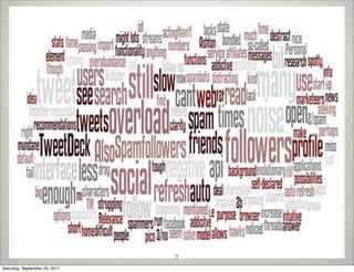 overload




                                  9
Saturday, September 24, 2011
 