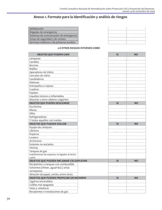 Comité Consultivo Nacional de Normalización sobre Protección Civil y Prevención de Desastres.
                                                                                              Jueves 19 de noviembre de 2009

         Anexo 1. Formato para la identificación y análisis de riesgos


     Señalización
     Brigadas de emergencia
     Sistemas de comunicación de emergencia
     Zonas de seguridad y de conteo
     Servicios médicos o de primeros auxilios

                                2.8 OTROS RIESGOS INTERNOS COMO

            OBJETOS QUE PUEDEN CAER                                                      SI               NO
     Lámparas
     Candiles
     Bocinas
     Rejillas
     Aparadores de Vidrio
     Canceles de vidrio
     Candelabros
     Plafones
     Entrepaños o repisas
     Cuadros
     Espejos
     Líquidos tóxicos o inflamables
     Macetas y otros objetos colgantes
     OBJETOS QUE PUEDEN DESLIZARSE                                                       SI               NO
     Escritorios
     Mesas
     Sillas
     Refrigeradores
     Y todos aquellos con ruedas
     OBJETOS QUE PUEDEN VOLCAR                                                           SI               NO
     Equipo de cómputo
     Libreros
     Roperos
     Lockers
     Archiveros
     Estantes no anclados
     Vitrinas
     Tanques de gas
     Subdivisiones de espacios no ligados al techo
     y piso
     OBJETOS QUE PUEDEN INFLAMAR Y/O EXPLOTAR                                            SI               NO
     Recipientes o tanques con combustible
     Solventes (thiner, aguarrás) y otras
     semejantes
     Almacén de papel, cartón, entre otros
     OBJETOS QUE PUEDEN PROPICIAR UN INCENDIO                                            SI               NO
     Cigarros encendidos
     Colillas mal apagadas
     Velas y veladoras
     Recipientes e instalaciones de gas

30
 