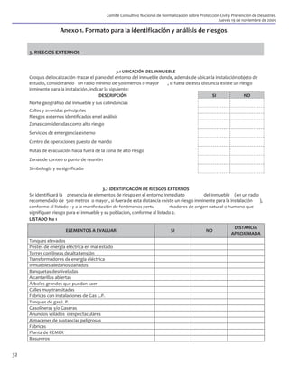 Comité Consultivo Nacional de Normalización sobre Protección Civil y Prevención de Desastres.
                                                                                                        Jueves 19 de noviembre de 2009

                    Anexo 1. Formato para la identificación y análisis de riesgos


     3. RIESGOS EXTERNOS


                                                  3.1 UBICACIÓN DEL INMUEBLE
     Croquis de localización -trazar el plano del entorno del inmueble donde, además de ubicar la instalación objeto de
     estudio, considerando un radio mínimo de 500 metros o mayor          , si fuera de esta distancia existe un riesgo
     inminente para la instalación, indicar lo siguiente:
                                          DESCRIPCIÓN                                             SI               NO
     Norte geográfico del inmueble y sus colindancias
     Calles y avenidas principales
     Riesgos externos identificados en el análisis
     Zonas consideradas como alto riesgo
     Servicios de emergencia externo
     Centro de operaciones puesto de mando
     Rutas de evacuación hacia fuera de la zona de alto riesgo
     Zonas de conteo o punto de reunión
     Simbología y su significado



                                           3.2 IDENTIFICACIÓN DE RIESGOS EXTERNOS
     Se identificará la presencia de elementos de riesgo en el entorno inmediato           del inmueble (en un radio
     recomendado de 500 metros o mayor , si fuera de esta distancia existe un riesgo inminente para la instalación   ),
     conforme al listado 1 y a la manifestación de fenómenos pertu         rbadores de origen natural o humano que
     signifiquen riesgo para el inmueble y su población, conforme al listado 2.
     LISTADO No 1
                                                                                                                 DISTANCIA
                       ELEMENTOS A EVALUAR                                     SI                 NO
                                                                                                                APROXIMADA
     Tanques elevados
     Postes de energía eléctrica en mal estado
     Torres con líneas de alta tensión
     Transformadores de energía eléctrica
     Inmuebles aledaños dañados
     Banquetas desniveladas
     Alcantarillas abiertas
     Árboles grandes que puedan caer
     Calles muy transitadas
     Fábricas con instalaciones de Gas L.P.
     Tanques de gas L.P.
     Gasolineras y/o Gaseras
     Anuncios volados o espectaculares
     Almacenes de sustancias peligrosas
     Fábricas
     Planta de PEMEX
     Basureros


32
 