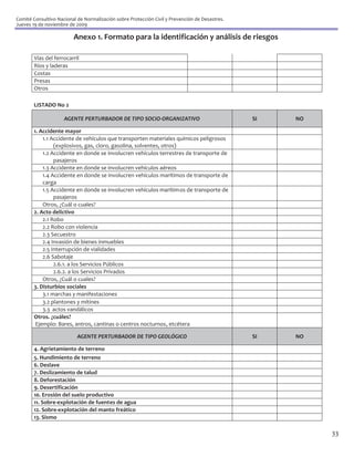Comité Consultivo Nacional de Normalización sobre Protección Civil y Prevención de Desastres.
Jueves 19 de noviembre de 2009

                         Anexo 1. Formato para la identificación y análisis de riesgos

        Vías del ferrocarril
        Ríos y laderas
        Costas
        Presas
        Otros

        LISTADO No 2

                     AGENTE PERTURBADOR DE TIPO SOCIO-ORGANIZATIVO                              SI   NO

        1. Accidente mayor
            1.1 Accidente de vehículos que transporten materiales químicos peligrosos
                 (explosivos, gas, cloro, gasolina, solventes, otros)
            1.2 Accidente en donde se involucren vehículos terrestres de transporte de
                 pasajeros
            1.3 Accidente en donde se involucren vehículos aéreos
            1.4 Accidente en donde se involucren vehículos marítimos de transporte de
            carga
            1.5 Accidente en donde se involucren vehículos marítimos de transporte de
                 pasajeros
            Otros, ¿Cuál o cuales?
        2. Acto delictivo
            2.1 Robo
            2.2 Robo con violencia
            2.3 Secuestro
            2.4 Invasión de bienes inmuebles
            2.5 Interrupción de vialidades
            2.6 Sabotaje
                 2.6.1. a los Servicios Públicos
                 2.6.2. a los Servicios Privados
            Otros, ¿Cuál o cuales?
        3. Disturbios sociales
            3.1 marchas y manifestaciones
            3.2 plantones y mítines
            3.3 actos vandálicos
        Otros. ¿cuáles?
         Ejemplo: Bares, antros, cantinas o centros nocturnos, etcétera

                           AGENTE PERTURBADOR DE TIPO GEOLÓGICO                                 SI   NO

        4. Agrietamiento de terreno
        5. Hundimiento de terreno
        6. Deslave
        7. Deslizamiento de talud
        8. Deforestación
        9. Desertificación
        10. Erosión del suelo productivo
        11. Sobre-explotación de fuentes de agua
        12. Sobre-explotación del manto freático
        13. Sismo

                                                                                                          33
 