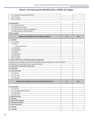 Comité Consultivo Nacional de Normalización sobre Protección Civil y Prevención de Desastres.
                                                                                                           Jueves 19 de noviembre de 2009

                        Anexo 1. Formato para la identificación y análisis de riesgos

        13.2 caída de torres de alta tensión
        13.3 Tsunami
        Otros: ¿cuáles?

     14. Vulcanismo
         14.1 Lluvia de ceniza
         14.2 Afectación por lava
         14.3 Afectación por flujos piro plásticos
         14.4 Afectación por flujos de lodo
     Otros: ¿cuáles?

                        AGENTE PERTURBADOR DE TIPO FÍSICO-QUÍMICO                                   SI                  NO

     15. Incendio
          15.1 Forestal
          15.2 Rural
                ¿ que se quemaría?
          15.3 Industrial
          15.4 Gasolinera
          15.5 Gasera
          15.6 Tlapalería
          15.7 Mercado
          Otros ¿cuáles?
     16. Fuga o derrame de materiales químicos peligrosos
     De que manera una fuga o derrame de materiales químicos peligrosos podría afectarlo?
     ¿cuál piensa usted que podría ser el lugar de origen?
     17. Exposición a materiales radioactivos
     18. Explosión
     19. Contaminación
        19.1 del aire
        19.2 del suelo
        19.3 del agua

                AGENTE PERTURBADOR DE TIPO HIDROMETEOROLÓGICO                                       SI                  NO


     20. Inundación
         20.1 por río
         20.2 por lago, laguna, presa
         20.3 por lluvia
         20.4 por mar
     21. Vientos fuertes
     22. Huracán
     23. Marea de Tormenta
     24. Tormenta eléctrica
     25. Lluvia torrencial
     26. Tromba
     27. Tornado


34
 
