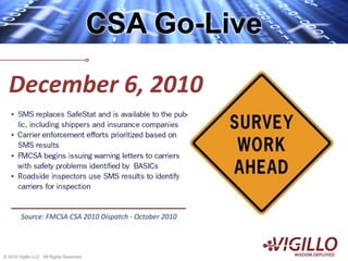 CSA Go-Live

  December 6, 2010



        Source: FMCSA CSA 2010 Dispatch ‐ October 2010




© 2010 Vigillo LLC. All Rights Reserved.
 