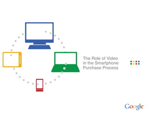 The Role of Video  
in the Smartphone  
Purchase Process
 