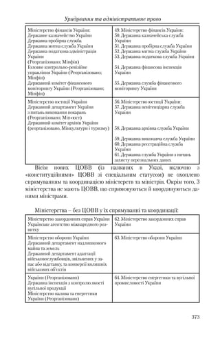 Розвиток публічного права в Україні (доповідь за 2009–2010 роки)