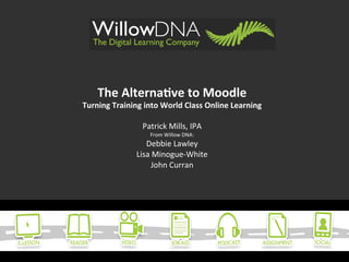 The	
  Alterna+ve	
  to	
  Moodle	
  	
  
       Turning	
  Training	
  into	
  World	
  Class	
  Online	
  Learning	
  
                                       	
  
	
                          Patrick	
  Mills,	
  IPA	
  
	
                               From	
  Willow	
  DNA:	
  
	
                             Debbie	
  Lawley	
  
                            Lisa	
  Minogue-­‐White	
  
                                  John	
  Curran	
  
 