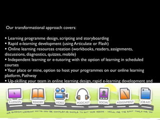  
       Our transformational approach covers:

§  Learning programme design, scripting and storyboarding
§  Rapid e-learning development (using Articulate or Flash)
§  Online learning resources creation (workbooks, readers, assignments,
discussions, diagnostics, quizzes, mobile)
§  Independent learning or e-tutoring with the option of learning in scheduled
courses
§ Your place or mine, option to host your programmes on our online learning
platform, Pathway
§  Up-skilling your team in online learning design, rapid e-learning development and
e-tutoring including using Moodle
§  A portfolio of clients that includes one-off learning events through to complex
CPD with high levels of certification
          	
  	
  
 
