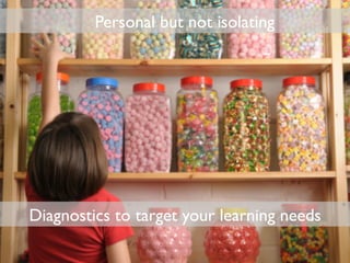 Personal but not isolating




Diagnostics to target your learning needs
 