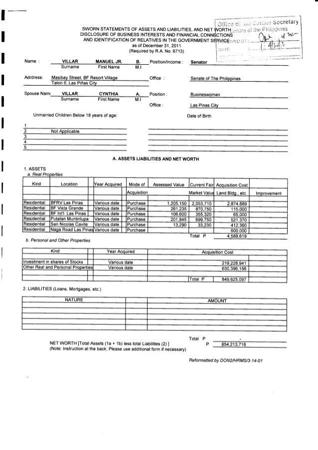 assets liabilities net worth