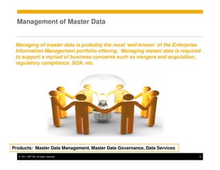 Management of Master Data


 Managing of master data is probably the most ‘well-known’ of the Enterprise
 Information Management portfolio offering. Managing master data is required
 to support a myriad of business concerns such as mergers and acquisition,
 regulatory compliance, SOA, etc.




Products: Master Data Management, Master Data Governance, Data Services
  © 2011 SAP AG. All rights reserved.                                      16
 