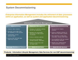 System Decommissioning

 Enterprise Information Management includes the retirement of data /processes
 within an application, as well as system and application decommissioning.




Products: Information Lifecycle Management, Data Services (for non-SAP decommissioning)
  © 2011 SAP AG. All rights reserved.                                             19
 