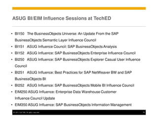 ASUG BI/EIM Influence Sessions at TechED


• BI150 The BusinessObjects Universe: An Update From the SAP
  BusinessObjects Semantic Layer Influence Council
• BI151 ASUG Influence Council: SAP BusinessObjects Analysis
• BI152 ASUG Influence: SAP BusinessObjects Enterprise Influence Council
• BI250 ASUG Influence: SAP BusinessObjects Explorer Casual User Influence
  Council
• BI251 ASUG Influence: Best Practices for SAP NetWeaver BW and SAP
  BusinessObjects BI
• BI252 ASUG Influence: SAP BusinessObjects Mobile BI Influence Council
• EIM250 ASUG Influence: Enterprise Data Warehouse Customer
  Influence Council Update
• EIM350 ASUG Influence: SAP BusinessObjects Information Management
  Influence Council
 © 2011 SAP AG. All rights reserved.                                         25
                                                                           25
 