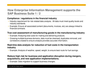 How Enterprise Information Management supports the
SAP Business Suite 1 / 2
Compliance / regulations in the financial industry
    Industry requirement for risk related data analysis. All data must meet quality levels and
    industry standards.
    Example: Ensure all associated content (documents, invoices, etc) are always linked to
    financial contracts.

True cost assessment of manufacturing goods in the manufacturing industry
    Example: Analyzing total costs for making and delivering products.
    Crossing multiple business domains, data must be cleansed, duplicates removed, and
    correlations created to ensure analysis provides accurate information.

Real-time data analysis for reduction of fuel costs in the transportation
industry
    Example: Analysis of weather, speed, weight, to ensure best route for fuel savings.


Reduce high risk for business and application disruption during mergers,
acquisitions, and new application implementations.
    Example: Data migration to support business changes.

© 2011 SAP AG. All rights reserved.                                                              9
 