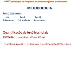 METODOLOGIA
Amostragem:
lote I lote II lote III
3-4 produtos 3-4 produtos 3-4 produtos
Quantificação de fenólicos totais
Extração: amostras (50mg a 400 mg)
 acetona:água (1:1)  ultrasom  centrifugação (6000g x10min)
 