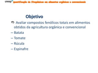 Objetivo
 Avaliar compostos fenólicos totais em alimentos
obtidos da agricultura orgânica e convencional
– Batata
– Tomate
– Rúcula
– Espinafre
 
