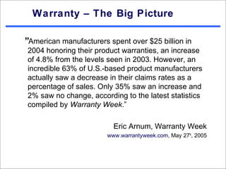 Warranty – The Big Picture

”American manufacturers spent over $25 billion in
2004 honoring their product warranties, an increase
of 4.8% from the levels seen in 2003. However, an
incredible 63% of U.S.-based product manufacturers
actually saw a decrease in their claims rates as a
percentage of sales. Only 35% saw an increase and
2% saw no change, according to the latest statistics
compiled by Warranty Week.”

                          Eric Arnum, Warranty Week
                        www.warrantyweek.com, May 27th, 2005
 