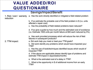 VALUE ADDED/ROI
          QUESTIONAIRE
                              Savings/Impact/Benefit
1. Risk / cost / warranty a. Has the work directly identified or mitigated a field related problem
reduction
                            b. If so estimate the probable cost of the field problem in $ (i.e. units
                            affected x repair cost)
                            c. Has the probability of field related problems been reduced?

                            d. If so give a guide by how much and the estimated cost of avoidance
                            (i.e. Estimate 1000 units per month failure at $50 each reduced by 5%)

                            e. Has work provided processes which will reduce the risk of field
                            failures in subsequent products?
2. TTM impact:              a. Did work help you meet or beat your TTM goals?
                            b. Did work identify any problems which would have impacted your
                            TTM?
                            c. Has the use of tools/techniques identified issues which would of
                            impacted TTM?
                            d. If the above are applicable please identify type of problems and
                            estimate TTM impact in days/weeks/months
                            e. What is the estimated cost of a delay in TTM?
                            f. What is the opportunity in $ of additional income from an early
                            TTM?
 