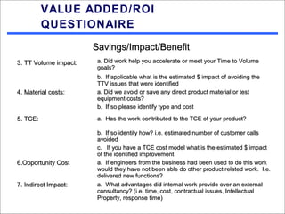 VALUE ADDED/ROI
          QUESTIONAIRE

                       Savings/Impact/Benefit
3. TT Volume impact:    a. Did work help you accelerate or meet your Time to Volume
                        goals?
                        b. If applicable what is the estimated $ impact of avoiding the
                        TTV issues that were identified
4. Material costs:      a. Did we avoid or save any direct product material or test
                        equipment costs?
                        b. If so please identify type and cost

5. TCE:                 a. Has the work contributed to the TCE of your product?

                        b. If so identify how? i.e. estimated number of customer calls
                        avoided
                        c. If you have a TCE cost model what is the estimated $ impact
                        of the identified improvement
6.Opportunity Cost      a. If engineers from the business had been used to do this work
                        would they have not been able do other product related work. I.e.
                        delivered new functions?
7. Indirect Impact:     a. What advantages did internal work provide over an external
                        consultancy? (i.e. time, cost, contractual issues, Intellectual
                        Property, response time)
 