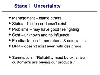 Stage I Uncertainty

   Management – blame others
   Status – hidden or doesn’t exist
   Problems – may have good fire fighting
   Cost – unknown and no influence
   Feedback – customer returns & complaints
   DFR – doesn’t exist even with designers

   Summation – “Reliability must be ok, since
    customer’s are buying our products.”
 