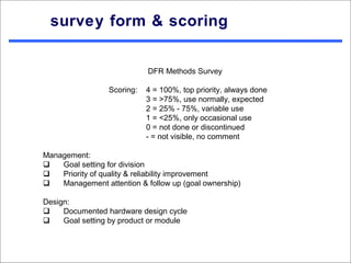 survey form & scoring


                             DFR Methods Survey
                                         
                 Scoring:   4 = 100%, top priority, always done
                            3 = >75%, use normally, expected
                            2 = 25% - 75%, variable use
                            1 = <25%, only occasional use
                            0 = not done or discontinued
                            - = not visible, no comment
 
Management:
    Goal setting for division
    Priority of quality & reliability improvement
    Management attention & follow up (goal ownership)
 
Design:
    Documented hardware design cycle
    Goal setting by product or module
 