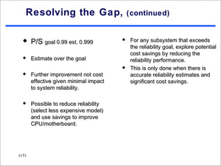 Resolving the Gap,                       (continued)


                                          For any subsystem that exceeds
       P/S goal 0.99 est. 0.999
                                            the reliability goal, explore potential
                                            cost savings by reducing the
      Estimate over the goal               reliability performance.
                                           This is only done when there is
      Further improvement not cost         accurate reliability estimates and
       effective given minimal impact       significant cost savings.
       to system reliability.

      Possible to reduce reliability
       (select less expensive model)
       and use savings to improve
       CPU/motherboard.




(v5)
 