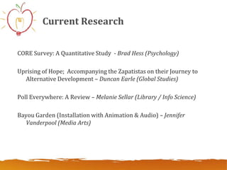 Current Research


CORE Survey: A Quantitative Study - Brad Hess (Psychology)

Uprising of Hope; Accompanying the Zapatistas on their Journey to
  Alternative Development – Duncan Earle (Global Studies)

Poll Everywhere: A Review – Melanie Sellar (Library / Info Science)

Bayou Garden (Installation with Animation & Audio) – Jennifer
  Vanderpool (Media Arts)
 