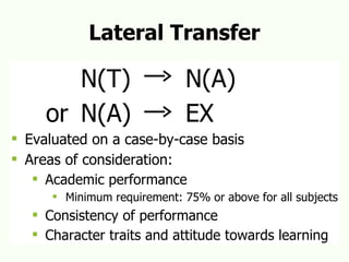 Lateral Transfer N(T)  N(A) or N(A)  EX Evaluated on a case-by-case basis  Areas of consideration: Academic performance Minimum requirement: 75% or above for all subjects Consistency of performance Character traits and attitude towards learning 