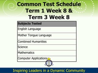 Common Test Schedule Term 1 Week 8 & Term 3 Week 8 Computer Applications Science Mathematics Combined Humanities Mother Tongue Language English Language Subjects Tested 