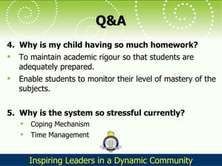 Q&A 4.  Why is my child having so much homework?  To maintain academic rigour so that students are adequately prepared. Enable students to monitor their level of mastery of the subjects. 5.  Why is the system so stressful currently? Coping Mechanism  Time Management 