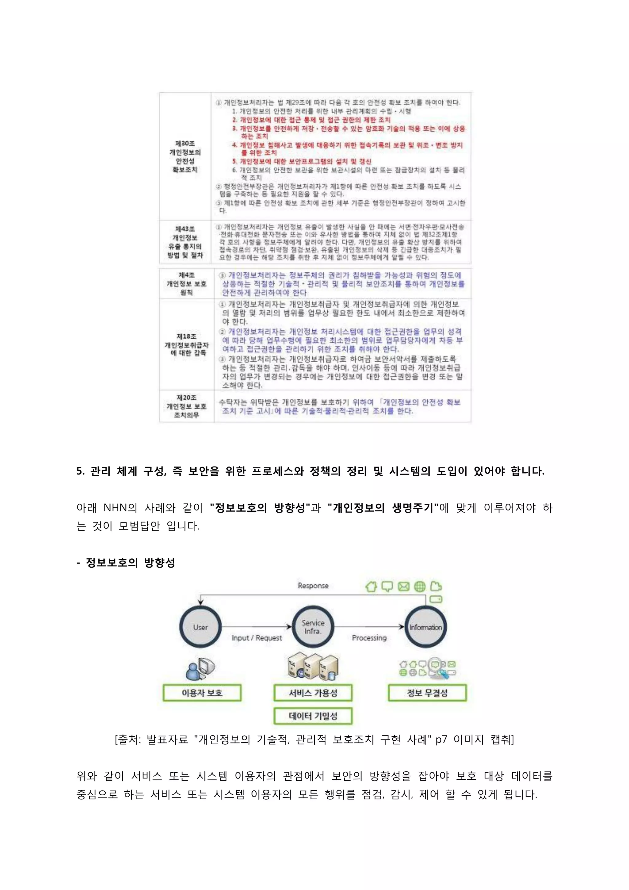 5. 관리 체계 구성, 즉 보안을 위한 프로세스와 정책의 정리 및 시스템의 도입이 있어야 합니다.


아래 NHN의 사례와 같이 "정보보호의 방향성"과 "개인정보의 생명주기"에 맞게 이루어져야 하
는 것이 모범답안 입니다.


- 정보보호의 방향성




    [출처: 발표자료 "개인정보의 기술적, 관리적 보호조치 구현 사례" p7 이미지 캡춰]


위와 같이 서비스 또는 시스템 이용자의 관점에서 보안의 방향성을 잡아야 보호 대상 데이터를
중심으로 하는 서비스 또는 시스템 이용자의 모든 행위를 점검, 감시, 제어 할 수 있게 됩니다.
 