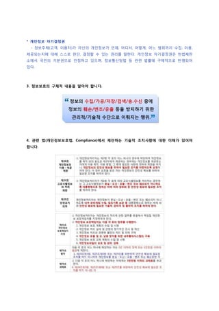 * 개인정보 자기결정권
 - 정보주체(고객, 이용자)가 자신의 개인정보가 언제, 어디서, 어떻게, 어느 범위까지 수집, 이용,
제공되는지에 대해 스스로 판단, 결정할 수 있는 권리를 말한다. 개인정보 자기결정권은 헌법재판
소에서 국민의 기본권으로 인정하고 있으며, 정보통신망법 등 관련 법률에 구체적으로 반영되어
있다.




3. 정보보호의 구체적 내용을 알아야 합니다.




4. 관련 법(개인정보보호법, Compliance)에서 제안하는 기술적 조치사항에 대한 이해가 있어야
합니다.
 
