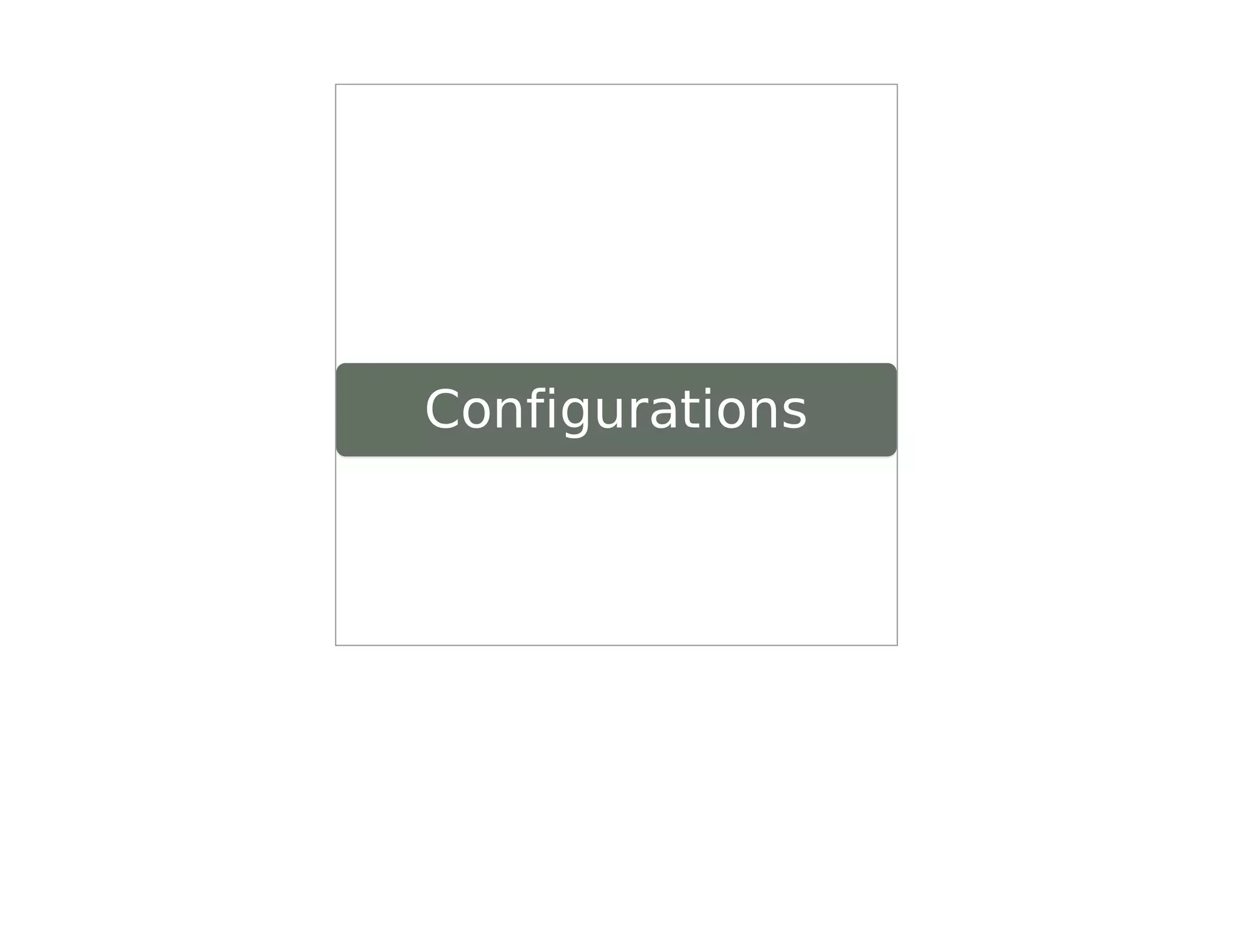 Configurations
 