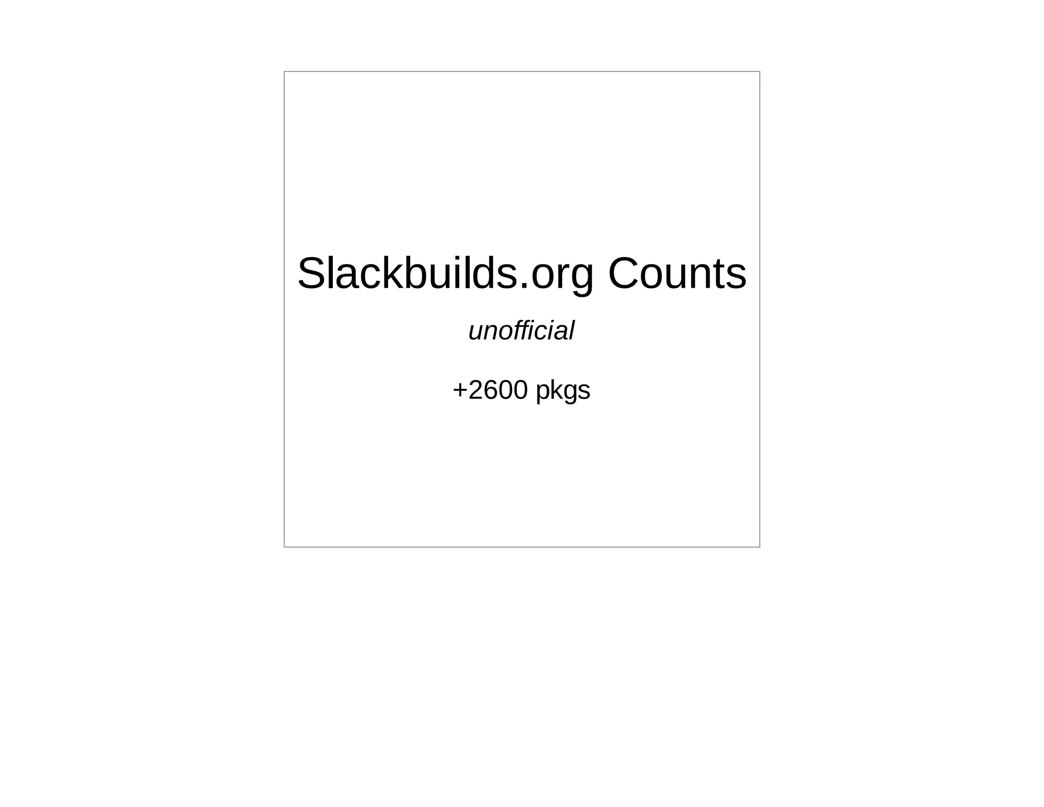 Slackbuilds.org Counts
        unofficial

       +2600 pkgs
 