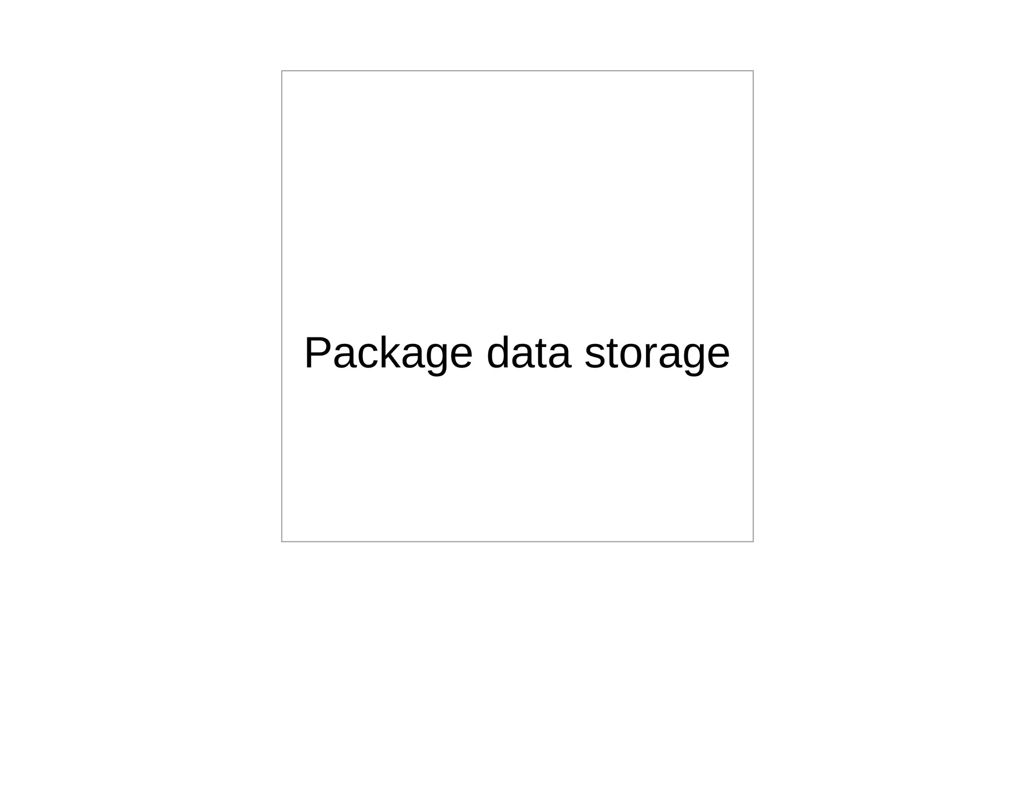 Package data storage
 