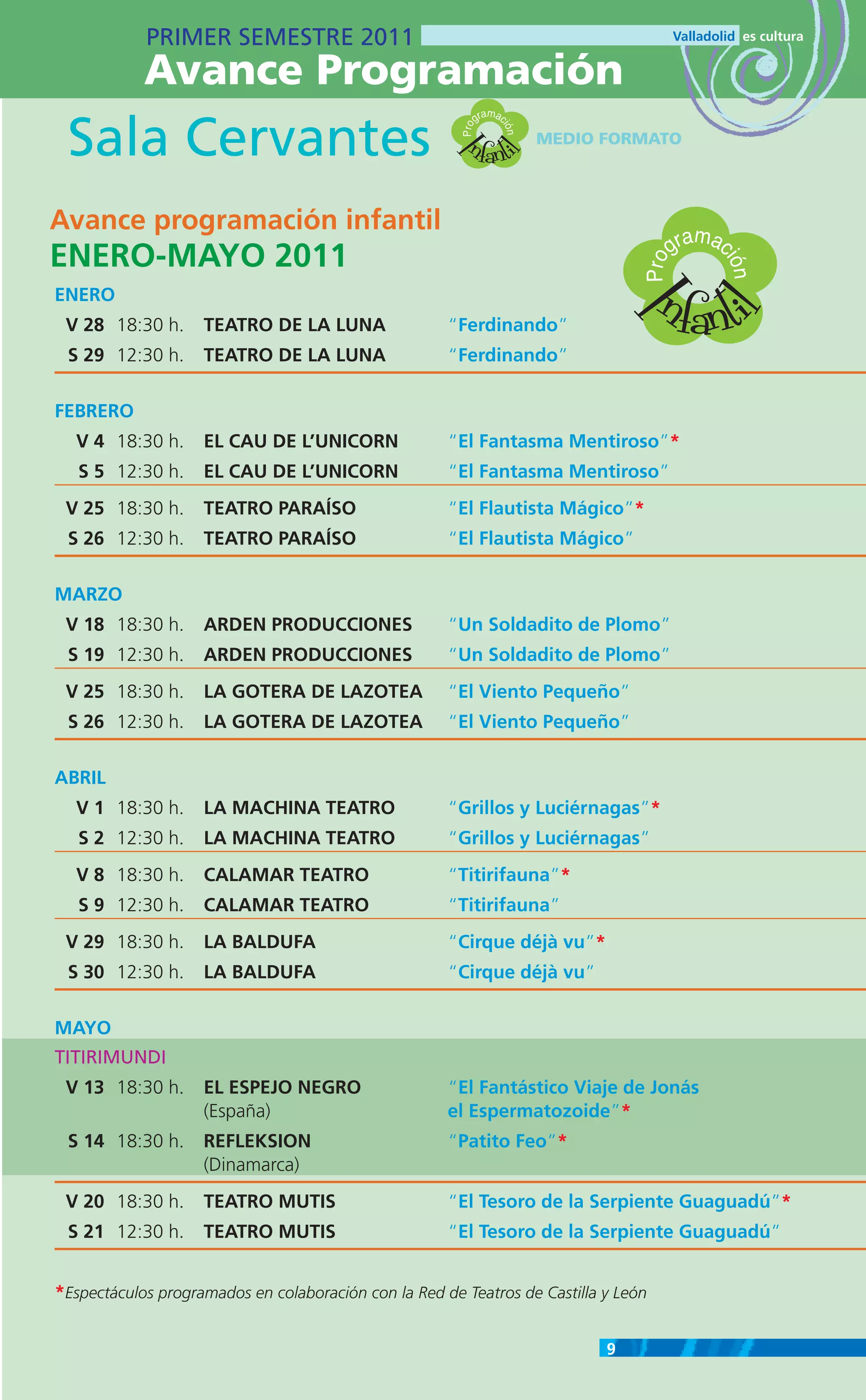 PRIMER SEMESTRE 2011
            Avance Programación
                                                                 m
                                                              gra ac

 Sala Cervantes                                          nfanti




                                                        Pro

                                                                   ión
                                                                         MEDIO FORMATO




                                                      I
                                                                l
Avance programación infantil                                                                m
                                                                                         gra ac
ENERO-MAYO 2011
                                                                                     nfanti




                                                                                   Pro

                                                                                              ión
ENERO




                                                                                   I
                                                                                           l
 V 28 18:30 h.      TEATRO DE LA LUNA                 “Ferdinando”
 S 29 12:30 h.      TEATRO DE LA LUNA                 “Ferdinando”

FEBRERO
  V 4 18:30 h.      EL CAU DE L’UNICORN               “El Fantasma Mentiroso”*
   S 5 12:30 h.     EL CAU DE L’UNICORN               “El Fantasma Mentiroso”
 V 25 18:30 h.      TEATRO PARAÍSO                    “El Flautista Mágico”*
 S 26 12:30 h.      TEATRO PARAÍSO                    “El Flautista Mágico”

MARZO
 V 18 18:30 h.      ARDEN PRODUCCIONES                “Un Soldadito de Plomo”
 S 19 12:30 h.      ARDEN PRODUCCIONES                “Un Soldadito de Plomo”
 V 25 18:30 h.      LA GOTERA DE LAZOTEA              “El Viento Pequeño”
 S 26 12:30 h.      LA GOTERA DE LAZOTEA              “El Viento Pequeño”

ABRIL
  V 1 18:30 h.      LA MACHINA TEATRO                 “Grillos y Luciérnagas”*
   S 2 12:30 h.     LA MACHINA TEATRO                 “Grillos y Luciérnagas”
  V 8 18:30 h.      CALAMAR TEATRO                    “Titirifauna”*
   S 9 12:30 h.     CALAMAR TEATRO                    “Titirifauna”
 V 29 18:30 h.      LA BALDUFA                        “Cirque déjà vu”*
 S 30 12:30 h.      LA BALDUFA                        “Cirque déjà vu”

MAYO
TITIRIMUNDI
 V 13 18:30 h.      EL ESPEJO NEGRO                   “El Fantástico Viaje de Jonás
                    (España)                          el Espermatozoide”*
 S 14 18:30 h.      REFLEKSION                        “Patito Feo”*
                    (Dinamarca)
 V 20 18:30 h.      TEATRO MUTIS                      “El Tesoro de la Serpiente Guaguadú”*
 S 21 12:30 h.      TEATRO MUTIS                      “El Tesoro de la Serpiente Guaguadú”


*Espectáculos programados en colaboración con la Red de Teatros de Castilla y León

                                                                               9
 