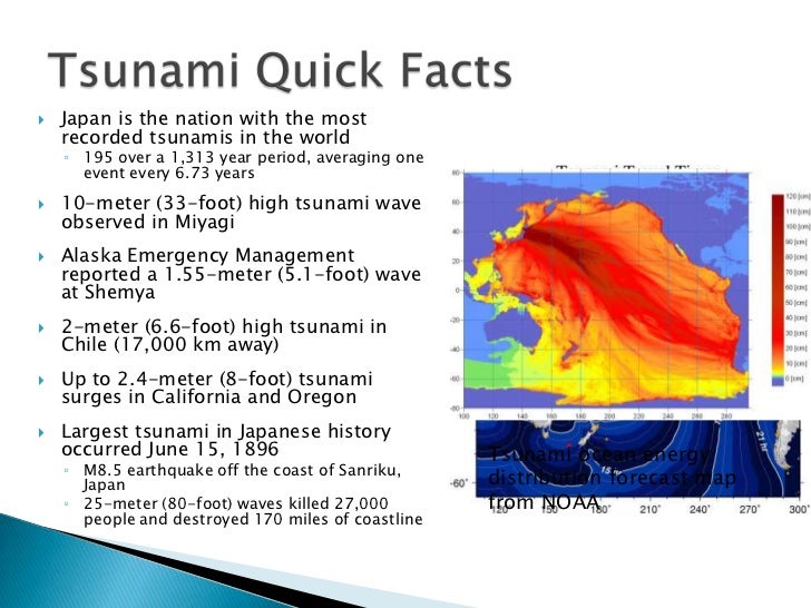 11 Sendai Earthquake And Tsunami