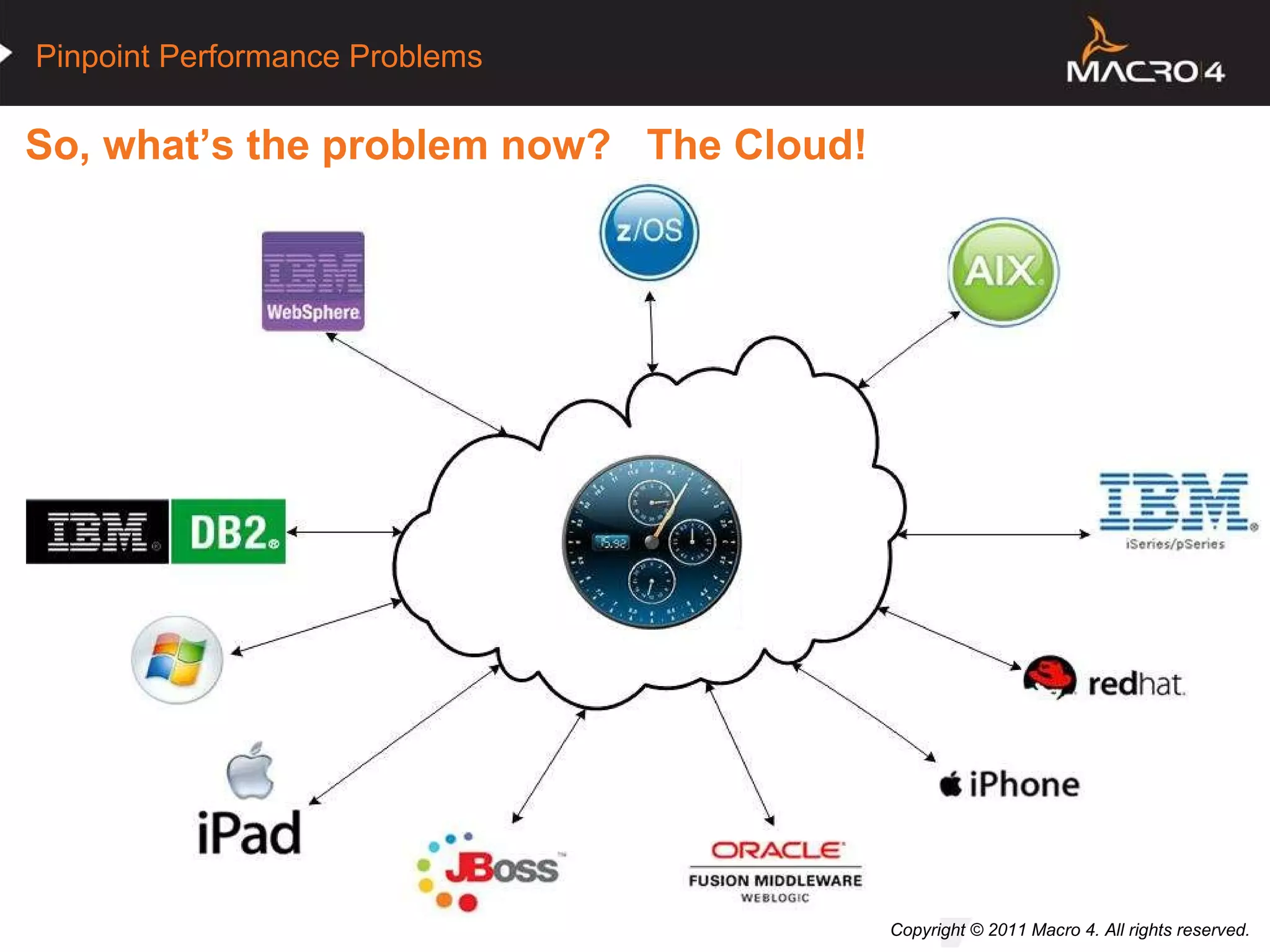 So, what’s the problem now?  The Cloud! 