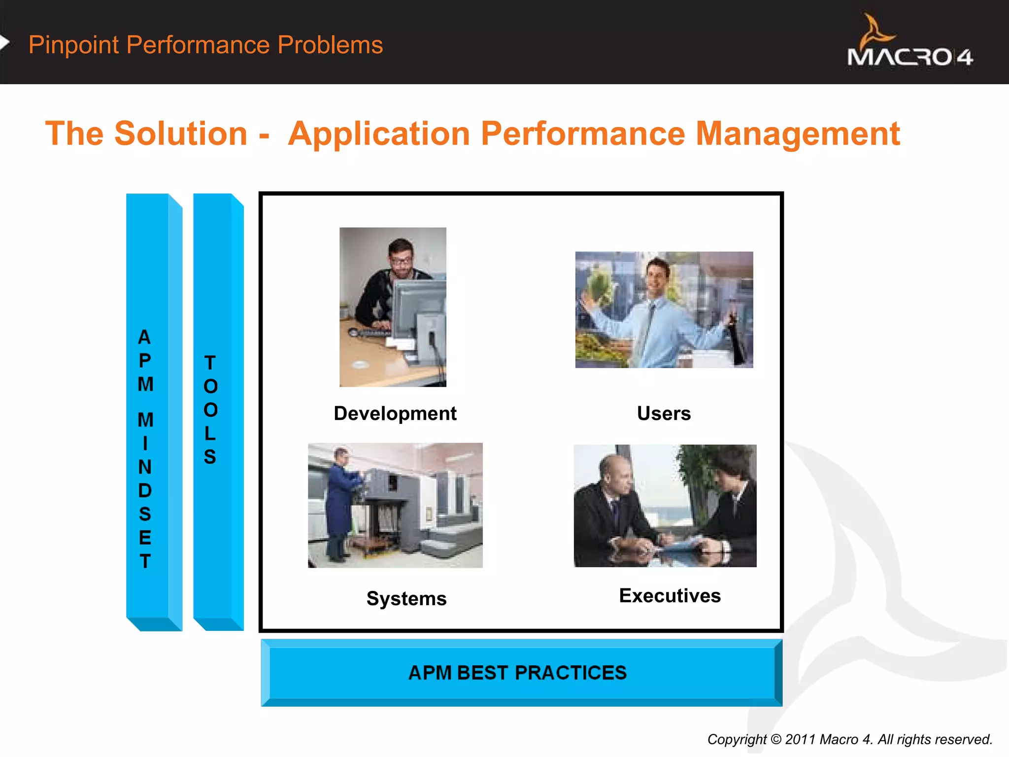 The Solution -  Application Performance Management Development Users Systems Executives TOOLS 
