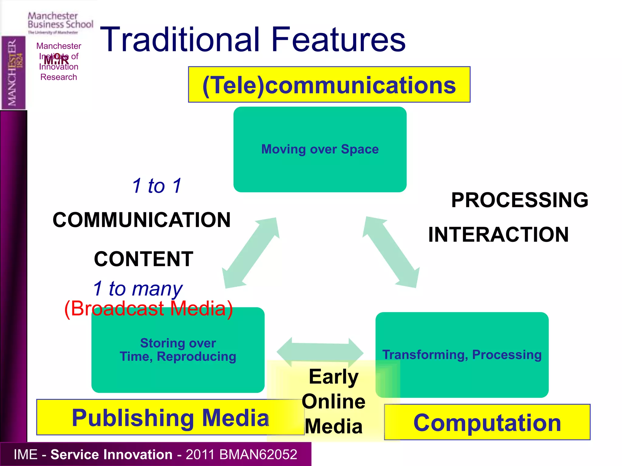 Manchester Institute of Innovation ResearchConvergenceFor some decades commentators have addressed computer/ telecommunications “convergence” – or collisionHeld by many to be a defining feature of new IT, e.g. Kobiyashi “IT=C&C”…  and related to common underlying technologies (microprocessors, digitalisation)But more industries and activities “converge” than just data processing and communication 