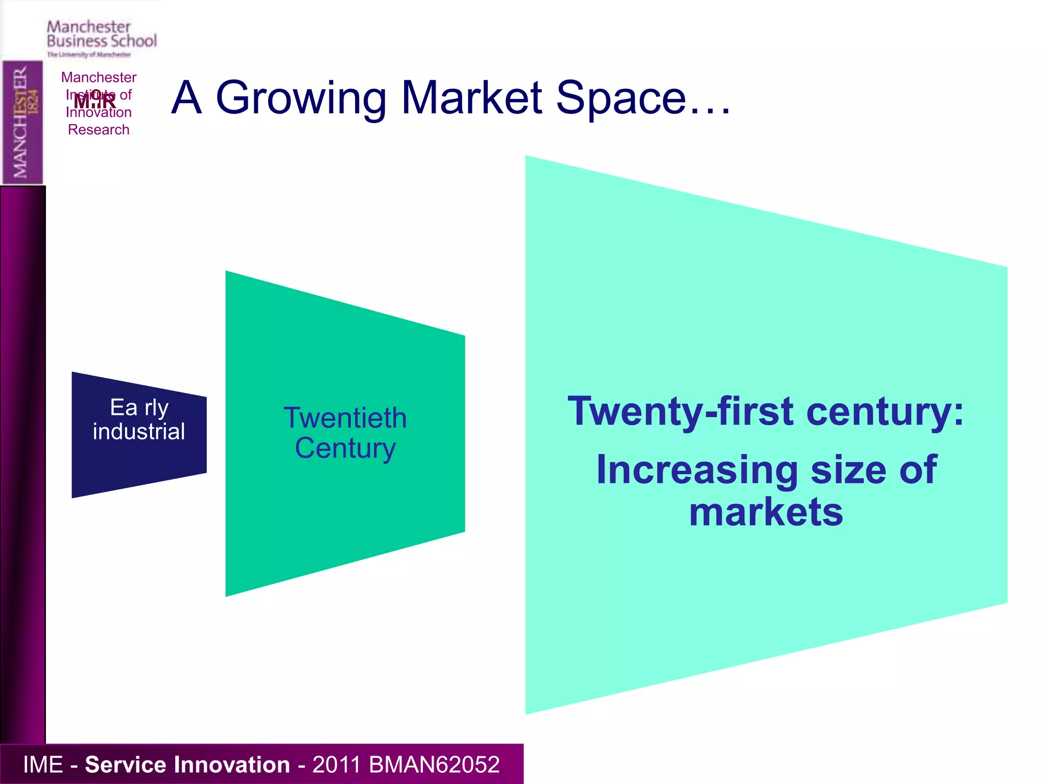 Manchester Institute of Innovation ResearchDigital Convergence  Historically, distinct industries dealt with print, recorded music, images, other media, telecomms, broadcasting, computer hardware, software