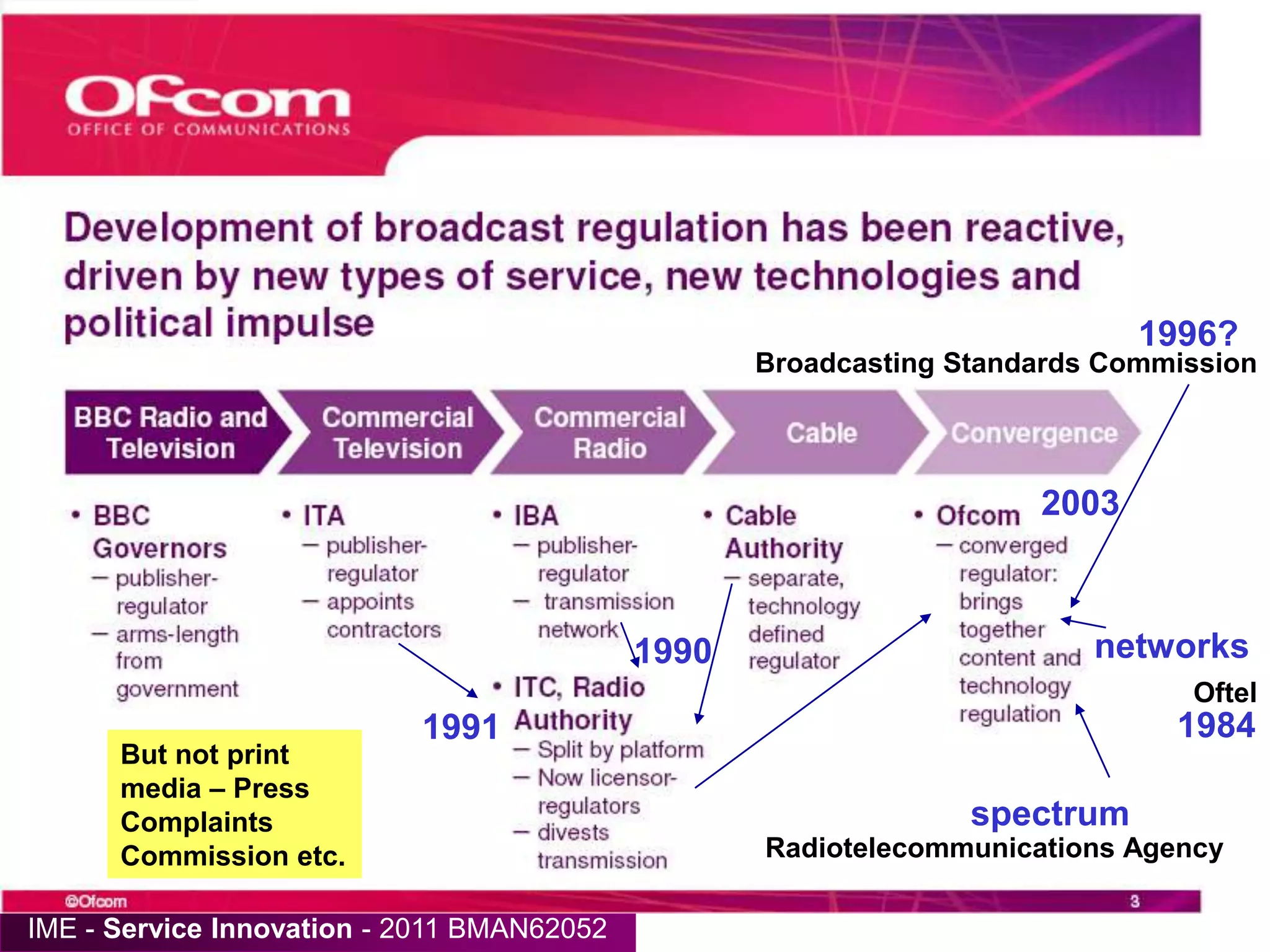 … Within which the offerings of established industries expandManchester Institute of Innovation Research========Increasing ===proliferation of ======= products