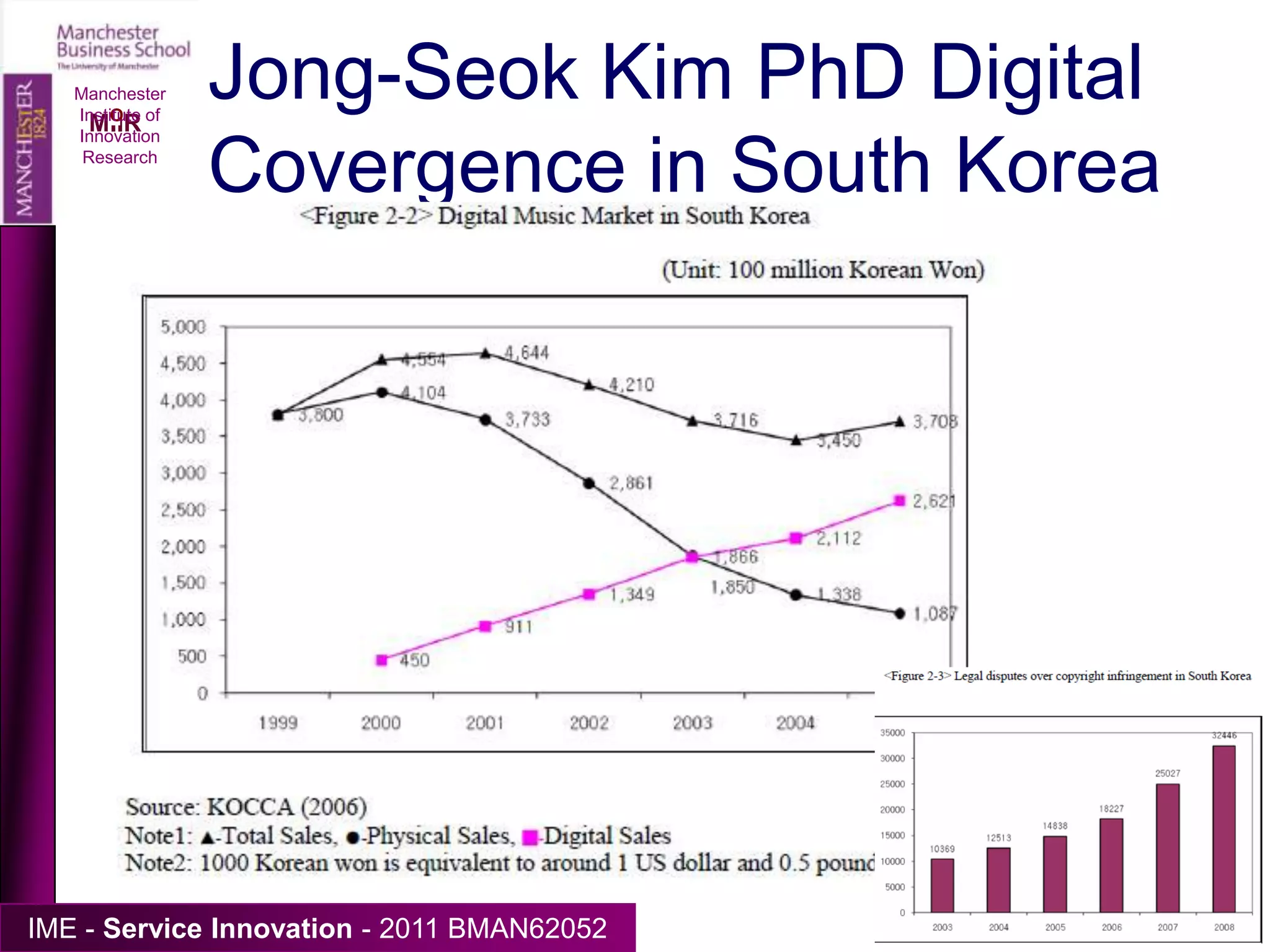 Manchester Institute of Innovation ResearchEarly Industrial SocietyCOMPUTATION(TELE) COMMUNICATIONSMechanical information processing: very limited till C20th - punch cards, calculatorsPaper-based communication: Stationery, Post.C19th - telephone, telegraphAll (but telecomms) based on PHYSICAL TRANSPORTPaper-based information products - books, newspapers, etc + live consultation & entertainment + (later) mechanical recorded media (gramophone etc)INFORMATION GOODS & SERVICES