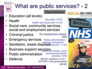 Education (all levels) Health Social care, community services, social and employment services Criminal justice Emergency services Sanitation, waste disposal Business support services Public administration Defence What are public services? - 2 EU employment shares,  2000 Public administration,  defence; compulsory    Social Security  11.4% [Other community, social and personal service activities   7.0%] NACE1 sections L to O –  ACTIVITY (not governance)  groups Manchester Institute of Innovation Research Huge employers Education 10.0% Health and social work 14.3% 