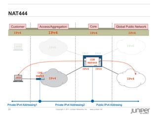 NAT444

     Customer              Access/Aggregation                                   Core                   Global Public Network
      IPv4                      IPv4
                                IPv4                                            IPv4                           IPv4



       IPv6                     IPv6                                                                           IPv6

                                                                     IPv6            IPv6

                                                                                 CGN
                                                                               NAT444

                                                                     IPv4             IPv4
                        CPE
                       NAT44
       IPv4                      IPv4                                                                          IPv4




Private IPv4 Addressing1             Private IPv4 Addressing2                          Public IPv4 Addresing
20                                   Copyright © 2011 Juniper Networks, Inc.    www.juniper.net
 