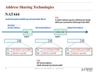 Address Sharing Technologies
NAT444
                                                                              (*1)
draft-shirasaki-nat444-isp-shared-addr-00.txt                                 In draft-nishitani-cgn-01, CGN (Carrier-Grade
                                                                              NAT) was renamed to LSN (Large Scale NAT)
     RFC1918
     private address                  ISP shared address                                        Global IPv4 address

                         CPE                                                  CGN/LSN(*1)

                         NAPT                                                 NAPT

                  v4                                             v4                                              v4



     Src   192.168.0.1 port 10000       Src       ii.ii.ii.ii (*2) port 11000                   Src   210.3.100.1 port 12000
     Dst   128.0.0.1 port 80            Dst       128.0.0.1 port 80                             Dst   128.0.0.1 port 80


                                        (*2)
                                        ISP shared address
                                        (draft-shirasaki-isp-shared-addr)
21                                  Copyright © 2011 Juniper Networks, Inc.   www.juniper.net
 