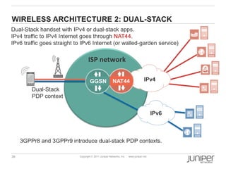 WIRELESS ARCHITECTURE 2: DUAL-STACK
Dual-Stack handset with IPv4 or dual-stack apps.
IPv4 traffic to IPv4 Internet goes through NAT44.
IPv6 traffic goes straight to IPv6 Internet (or walled-garden service)


                                   ISP network

                                    GGSN                NAT44                     IPv4
         Dual-Stack
         PDP context


                                                                                        IPv6



     3GPPr8 and 3GPPr9 introduce dual-stack PDP contexts.

39                          Copyright © 2011 Juniper Networks, Inc.   www.juniper.net
 