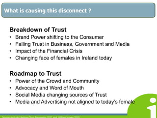 Popular individuals can become the definitive authority on your brand to some customers