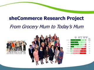 Broadband & accessibility